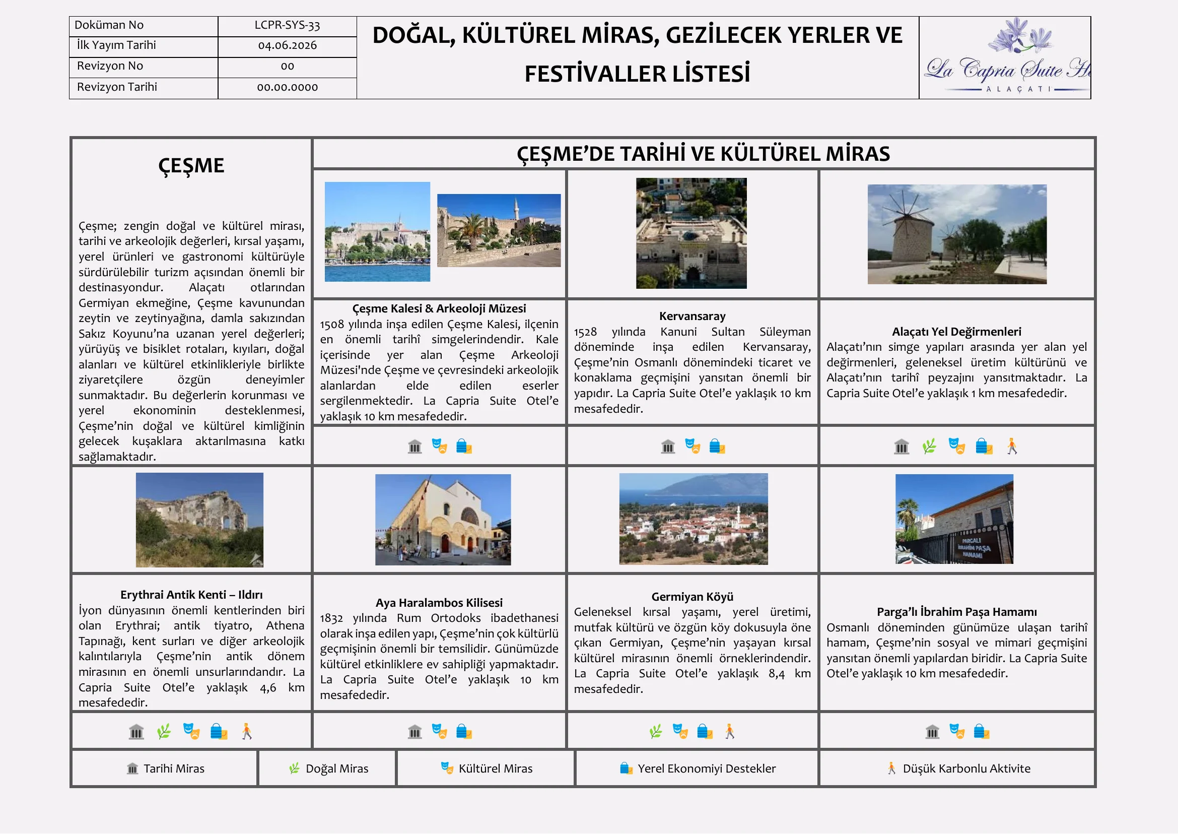 Doğal, Kültürel Miras, Gezilecek Yerler ve Festivaller